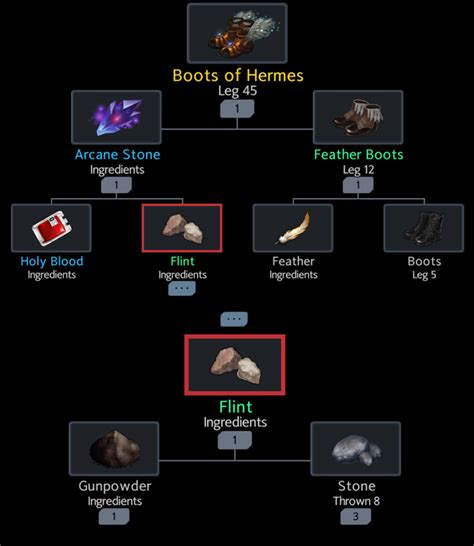 calamity hermes boots recipe.